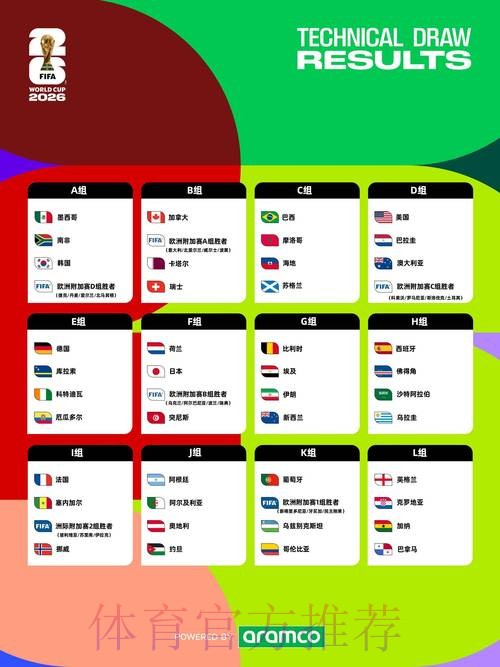 2026世界杯直播今日比赛时间表怎么查