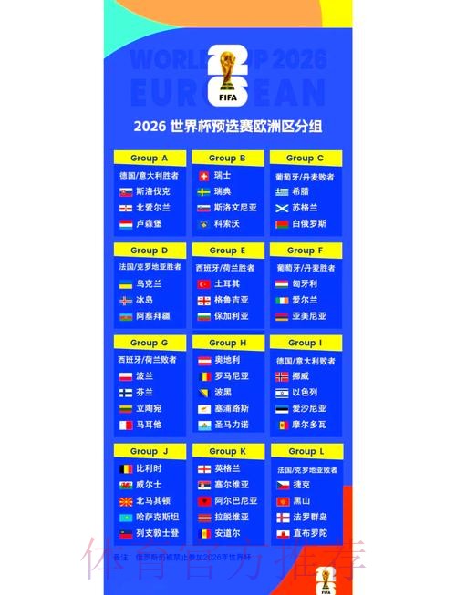 2026世界杯小组赛赛程一览比赛时间表在哪里看