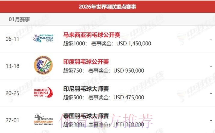 2026世界杯直播详细安排赛事详情怎么查 2026世界杯直播详细安排赛事详情怎么查