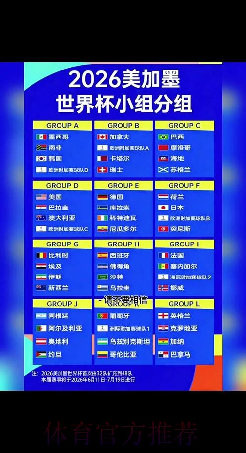 2026世界杯完整赛程一览完整安排怎么看 2026世界杯完整赛程一览完整安排怎么看